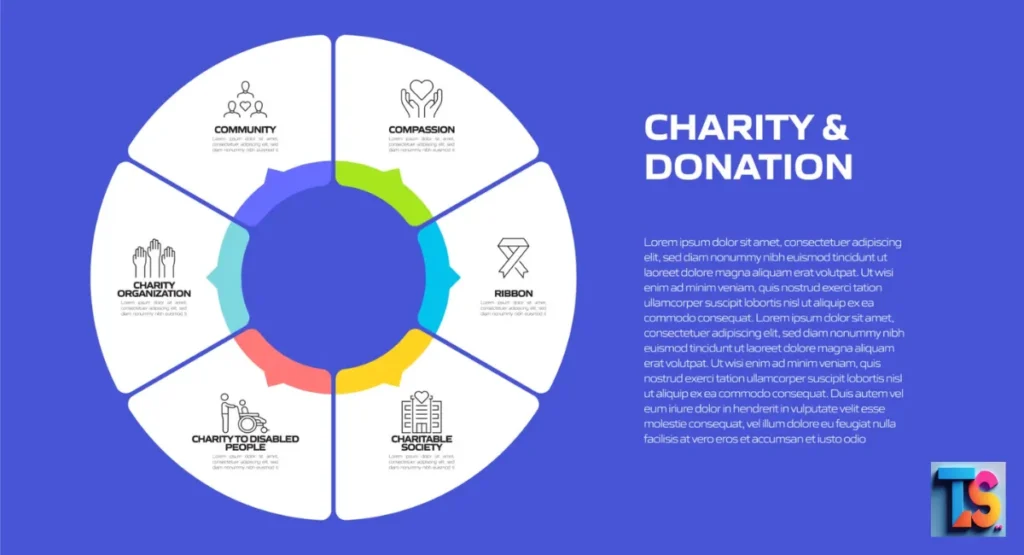 Creative Community Outreach Ideas for Local Neighborhoods
