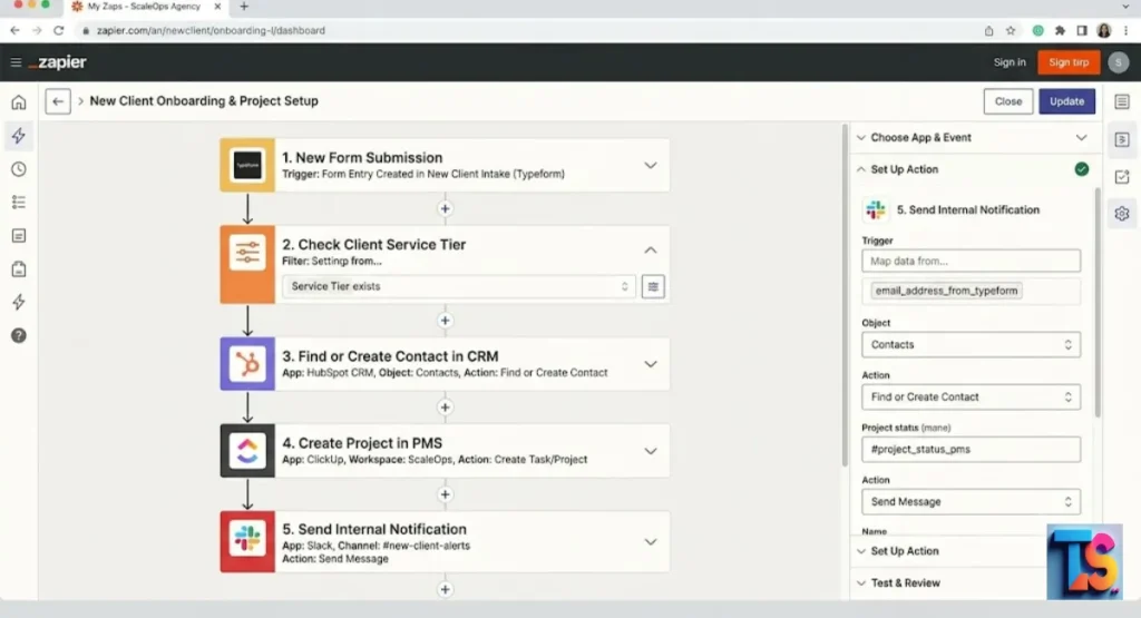 Designing Your Technology and Automation Stack