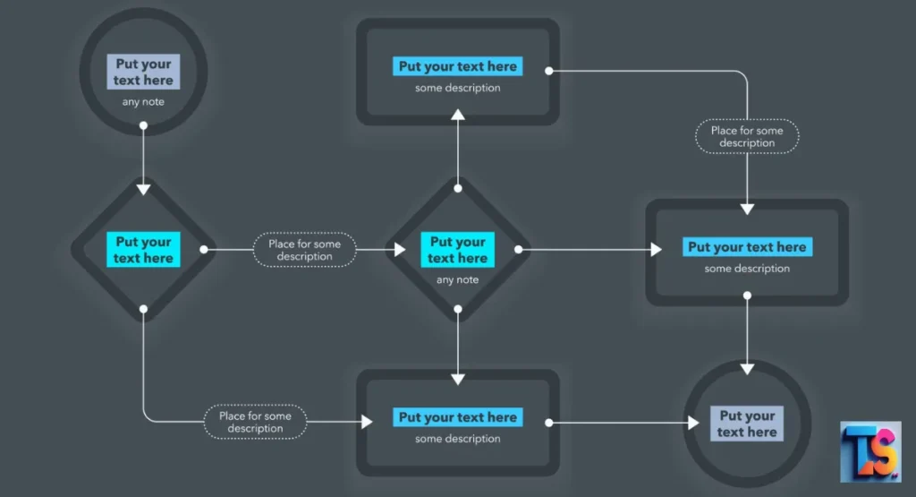 The Data Stack Evolution: From Single-Source to Waterfall Enrichment