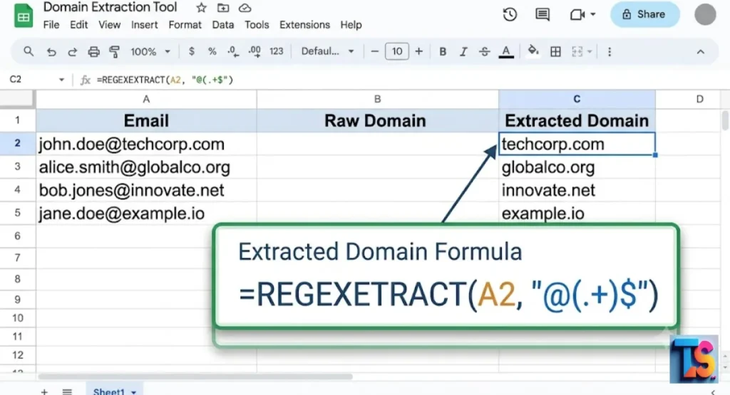 Free Google Sheets Formula to Extract Domain Names