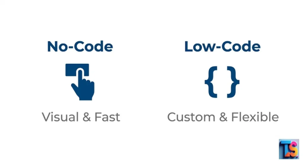 No-Code vs Low-Code ETL: What's the Difference